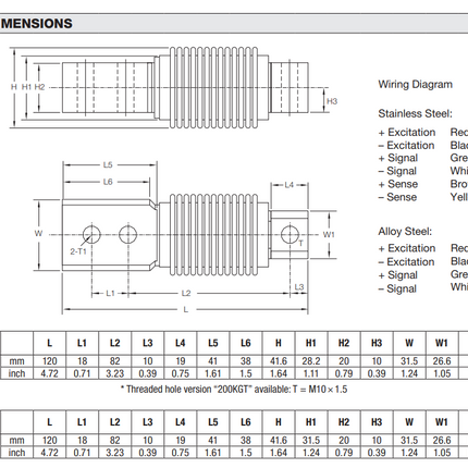 Model HBB Hermetically-Sealed Bending Beam