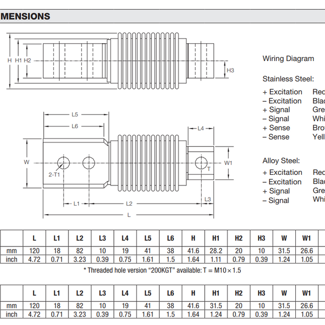 Model HBB Hermetically-Sealed Bending Beam
