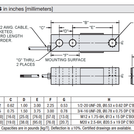 Revere Single Point Load Cell - Model 5123