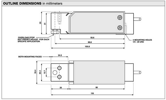Model 1030 Tede-Huntleigh Low Profile Single-Point Load Cell