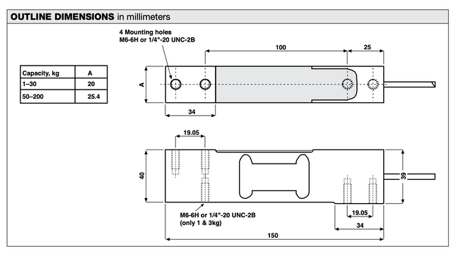 Model 1042 Tedea-Huntleigh Low Profile Aluminum Load Cell