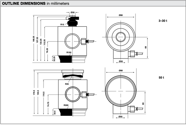 Model 120 Tedea-Huntleigh High Capacity Compression Load Cell
